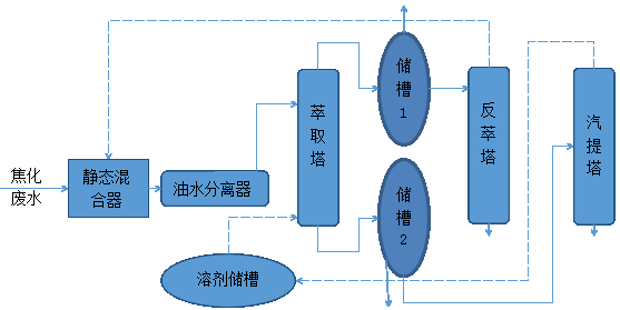 污水處理設(shè)備__全康環(huán)保QKEP