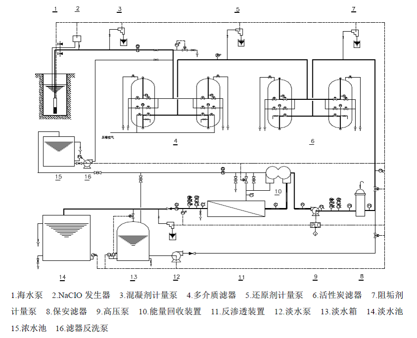 污水處理設(shè)備__全康環(huán)保QKEP