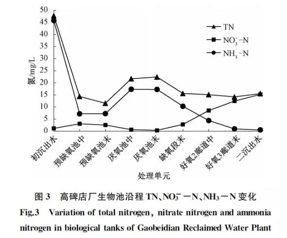 污水處理設(shè)備__全康環(huán)保QKEP