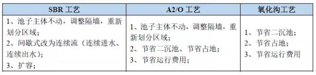 污水處理設(shè)備__全康環(huán)保QKEP