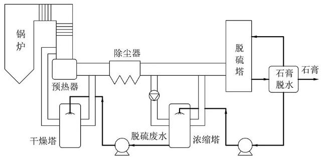 污水處理設(shè)備__全康環(huán)保QKEP