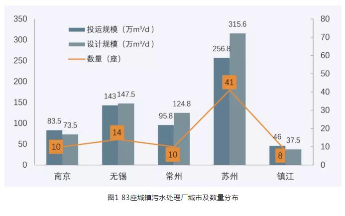 污水處理設(shè)備__全康環(huán)保QKEP