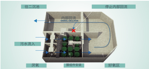 污水處理設(shè)備__全康環(huán)保QKEP