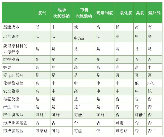 污水處理設備__全康環(huán)保QKEP