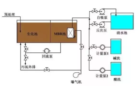 污水處理設(shè)備__全康環(huán)保QKEP