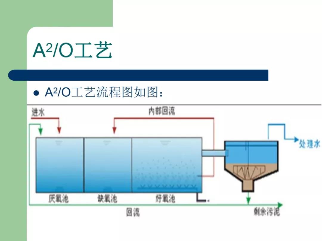 污水處理設(shè)備__全康環(huán)保QKEP