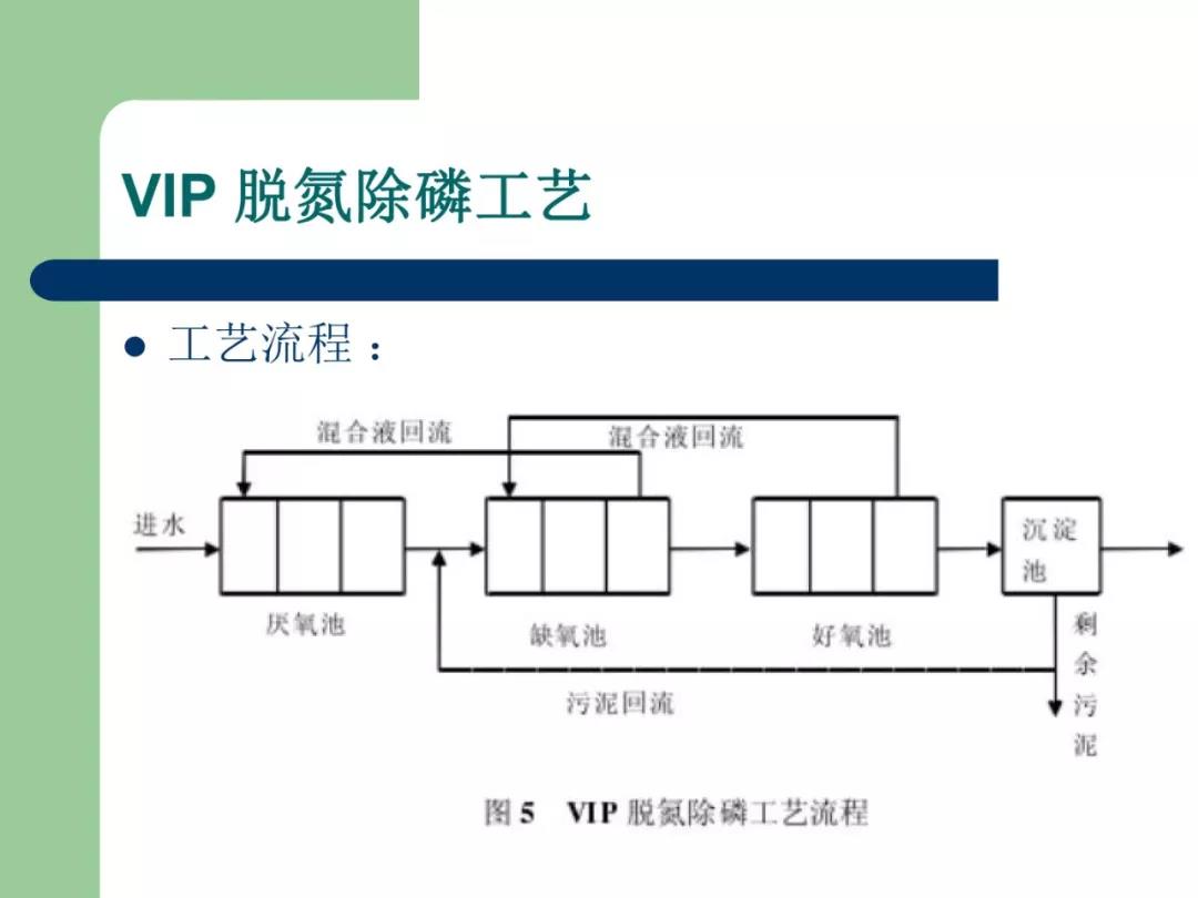 污水處理設(shè)備__全康環(huán)保QKEP