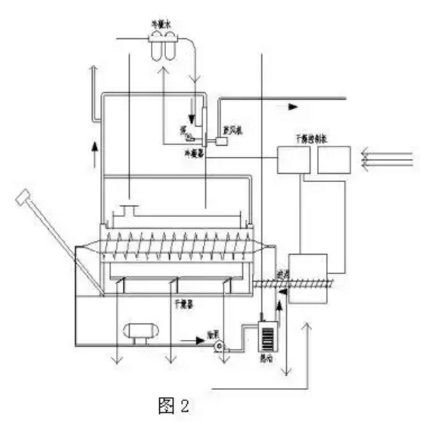 污水處理設(shè)備__全康環(huán)保QKEP