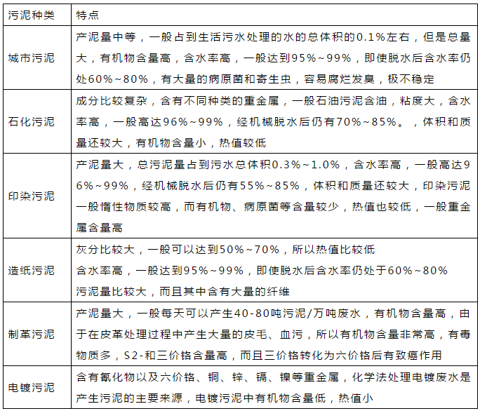 污水處理設備__全康環(huán)保QKEP