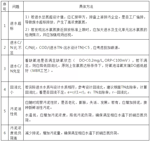 污水處理設(shè)備__全康環(huán)保QKEP