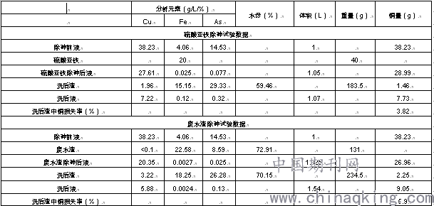 污水處理設(shè)備__全康環(huán)保QKEP