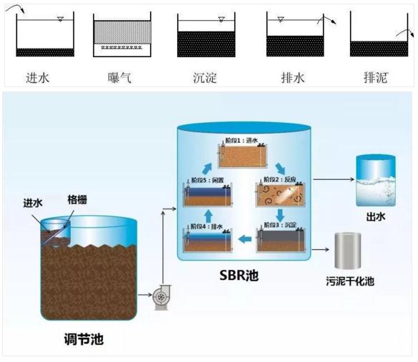 污水處理設(shè)備__全康環(huán)保QKEP