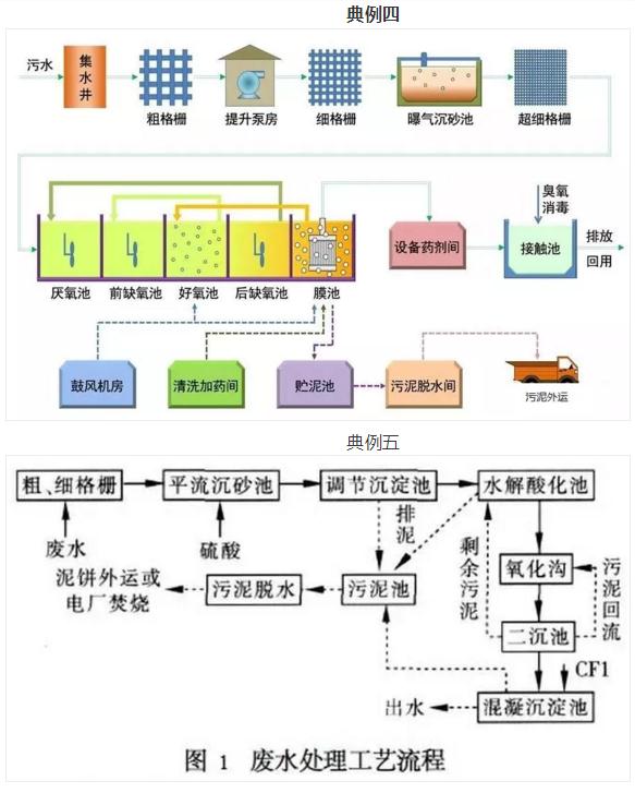 污水處理設(shè)備__全康環(huán)保QKEP