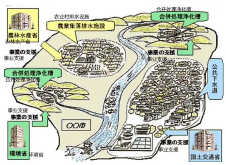 污水處理設備__全康環(huán)保QKEP