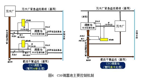 污水處理設備__全康環(huán)保QKEP