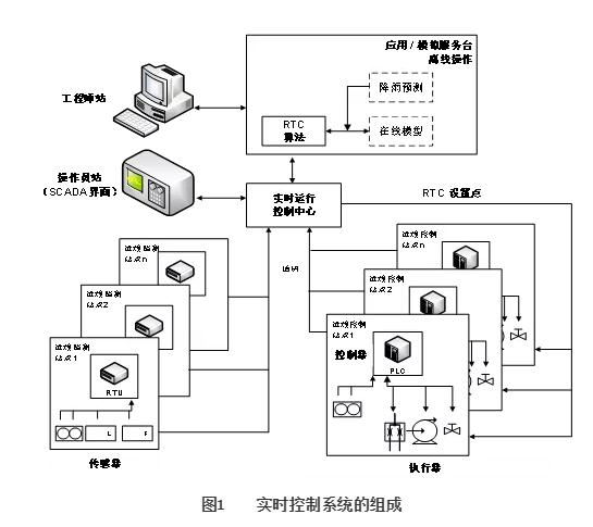 污水處理設備__全康環(huán)保QKEP