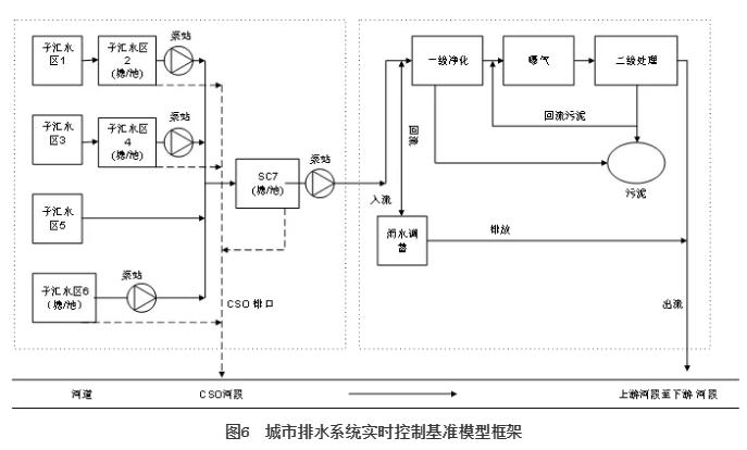 污水處理設備__全康環(huán)保QKEP