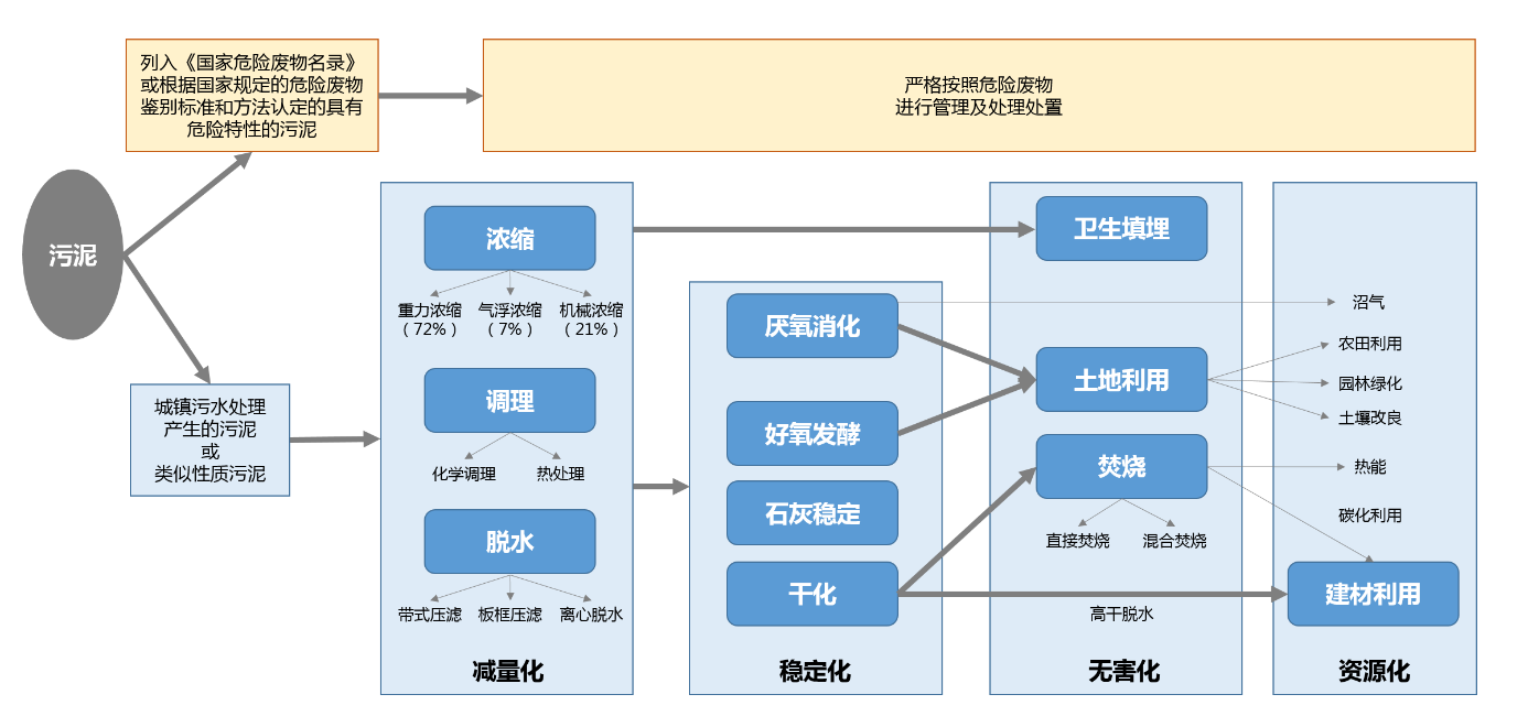 污水處理設(shè)備__全康環(huán)保QKEP