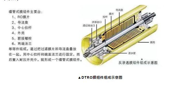 污水處理設備__全康環(huán)保QKEP