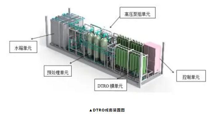 污水處理設備__全康環(huán)保QKEP