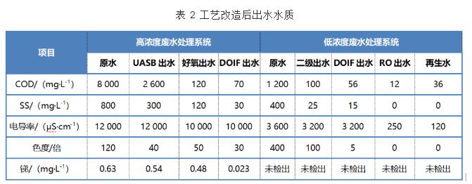 污水處理設(shè)備__全康環(huán)保QKEP