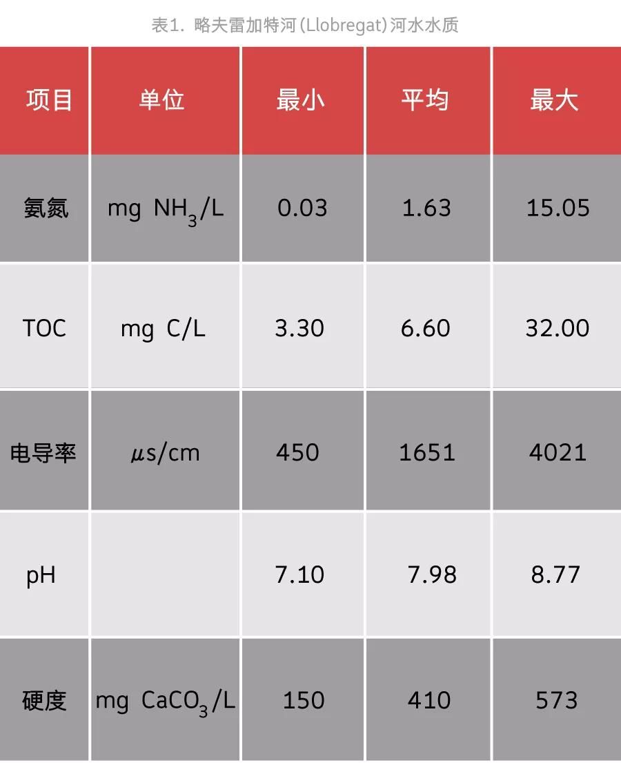 污水處理設備__全康環(huán)保QKEP