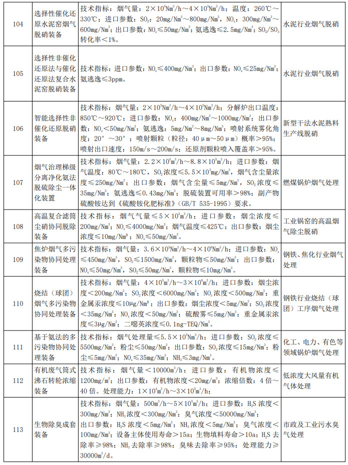 污水處理設備__全康環(huán)保QKEP