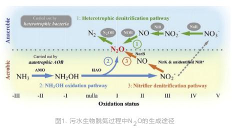 污水處理設備__全康環(huán)保QKEP