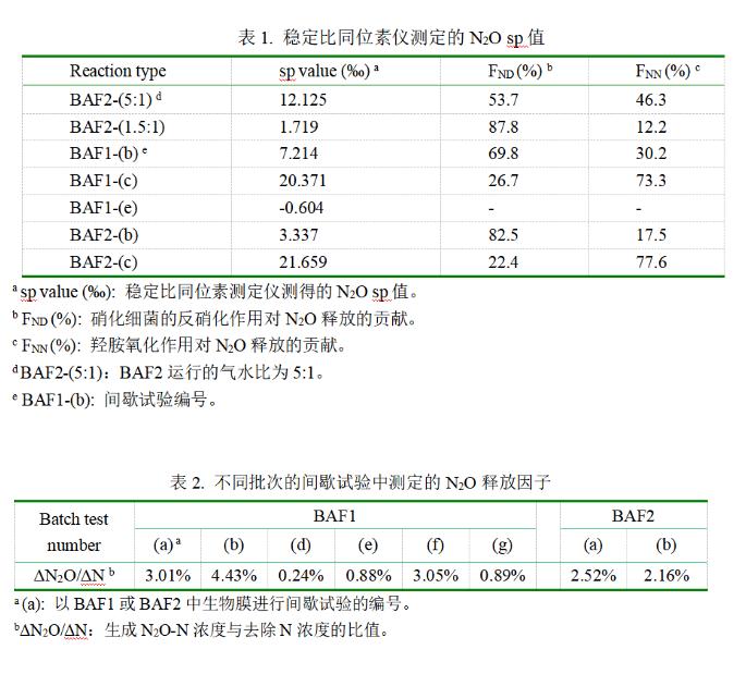 污水處理設備__全康環(huán)保QKEP