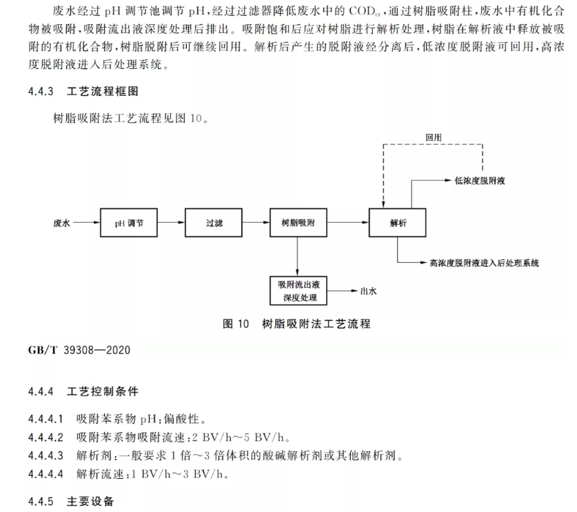 污水處理設備__全康環(huán)保QKEP