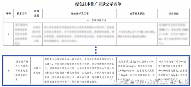 污水處理設(shè)備__全康環(huán)保QKEP