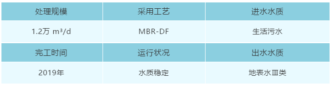 污水處理設(shè)備__全康環(huán)保QKEP