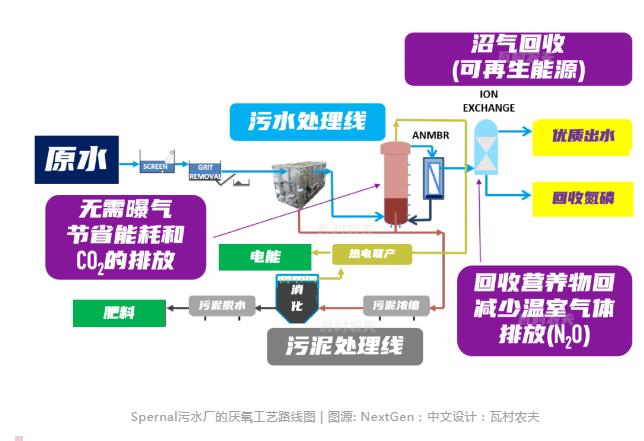 污水處理設(shè)備__全康環(huán)保QKEP