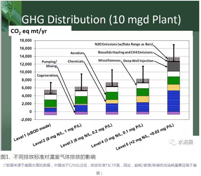 污水處理設備__全康環(huán)保QKEP