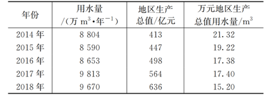 污水處理設(shè)備__全康環(huán)保QKEP