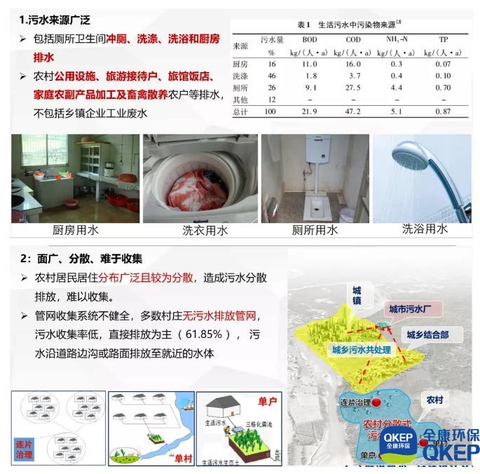 污水處理設(shè)備__全康環(huán)保QKEP