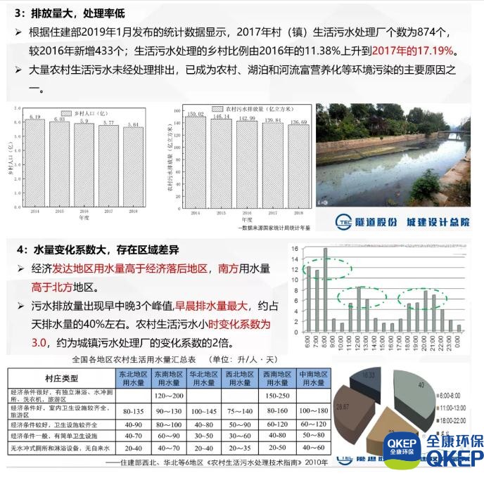 污水處理設(shè)備__全康環(huán)保QKEP