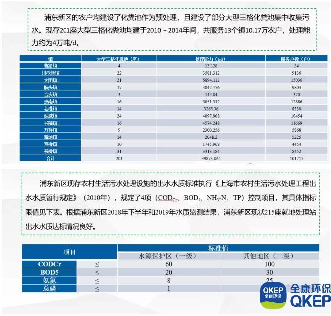 污水處理設(shè)備__全康環(huán)保QKEP