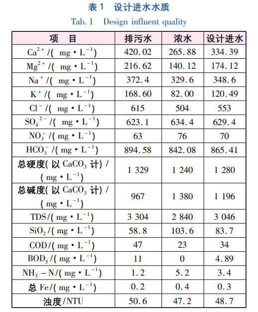 污水處理設(shè)備__全康環(huán)保QKEP