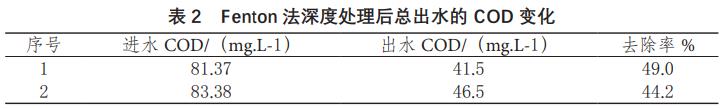 污水處理設(shè)備__全康環(huán)保QKEP