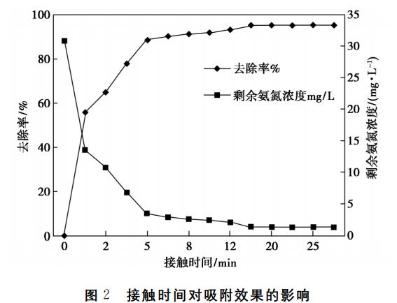 污水處理設(shè)備__全康環(huán)保QKEP