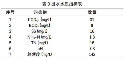 污水處理設(shè)備__全康環(huán)保QKEP