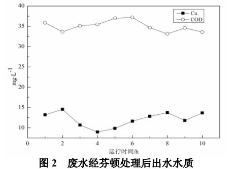 污水處理設(shè)備__全康環(huán)保QKEP