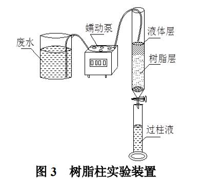 污水處理設(shè)備__全康環(huán)保QKEP