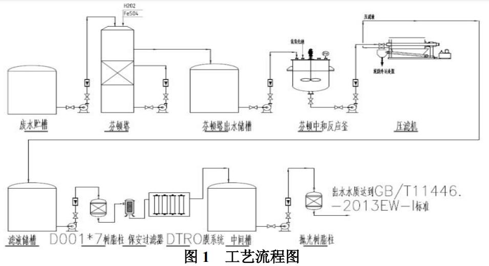 污水處理設(shè)備__全康環(huán)保QKEP