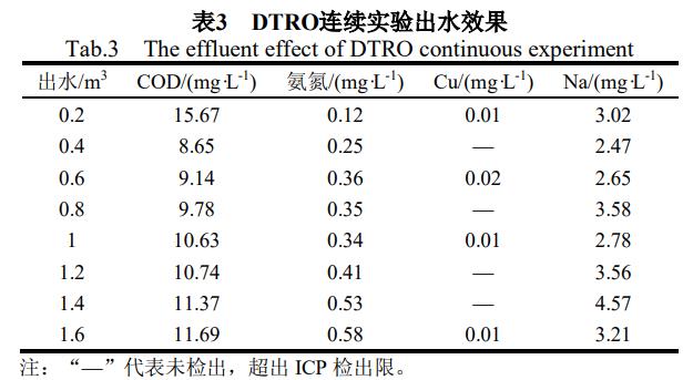 污水處理設(shè)備__全康環(huán)保QKEP