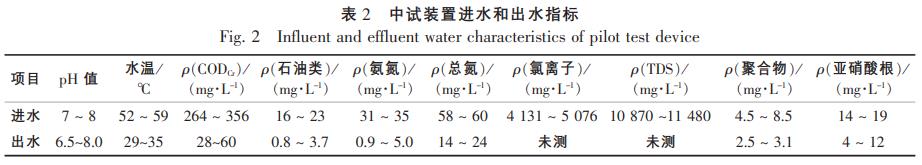 污水處理設(shè)備__全康環(huán)保QKEP