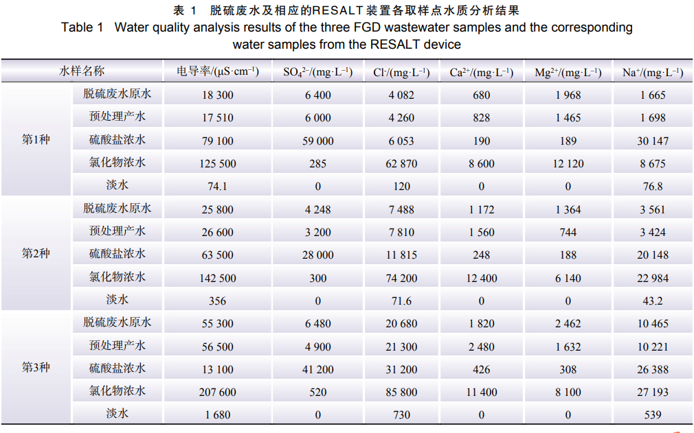 污水處理設(shè)備__全康環(huán)保QKEP