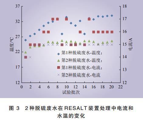 污水處理設(shè)備__全康環(huán)保QKEP