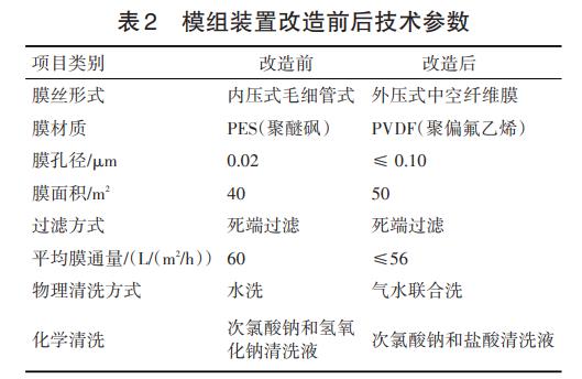 污水處理設(shè)備__全康環(huán)保QKEP